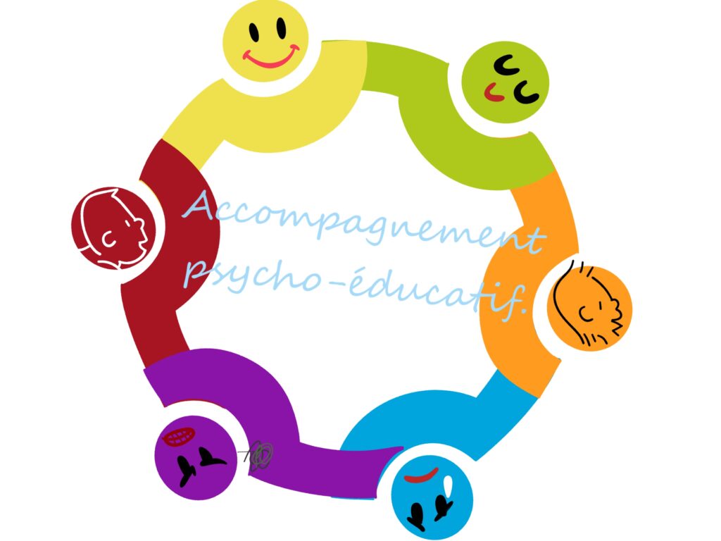 Coaching psycho-éducation - Atypique et moi - Vaux-sur-Sûre